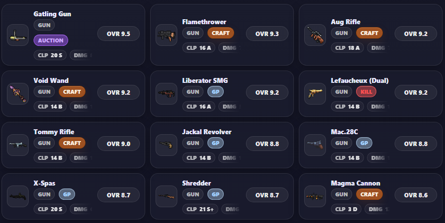 Guns & Melee Wiki preview