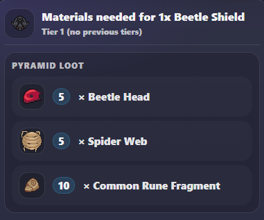 Results and materials